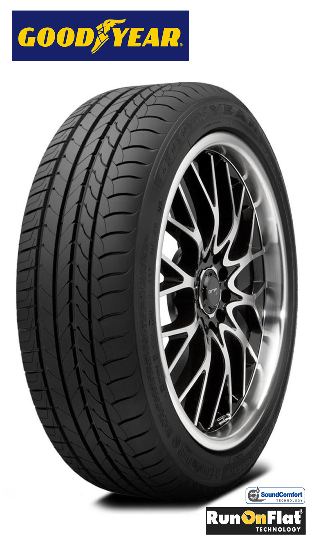 Efficientgrip MOE ROF SCT